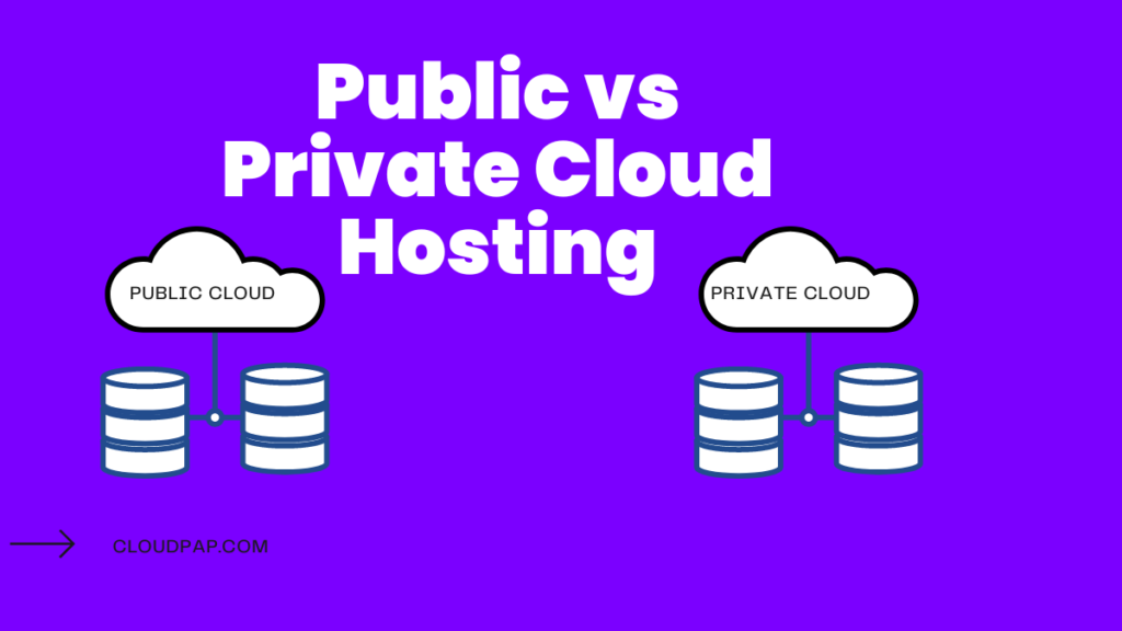 Public vs Private Cloud Hosting