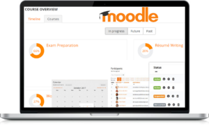 MOODLE REQUIREMENTS MARIADB intelligence overview