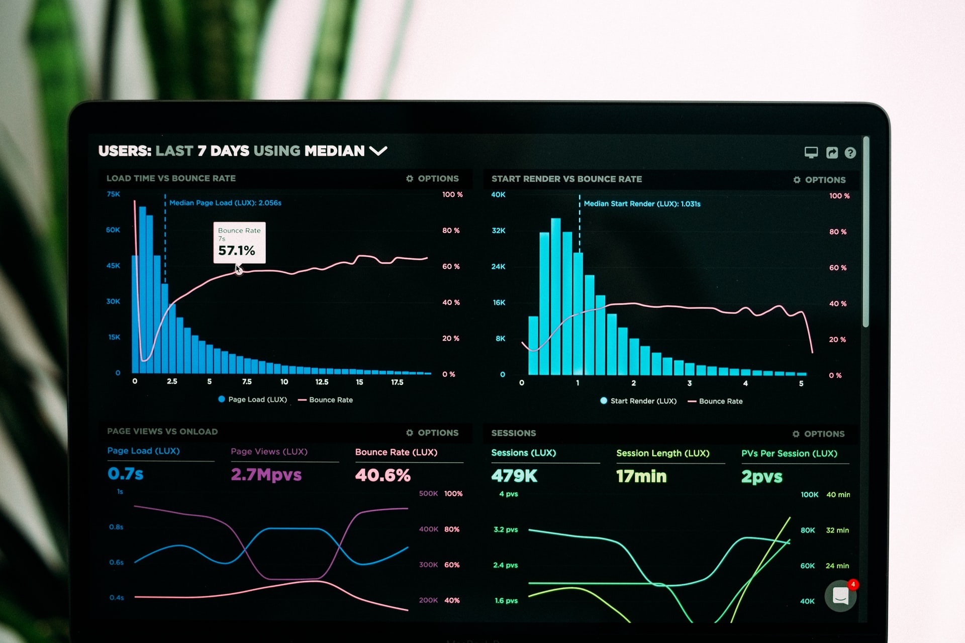 Checkmk vs. Uptime Kuma