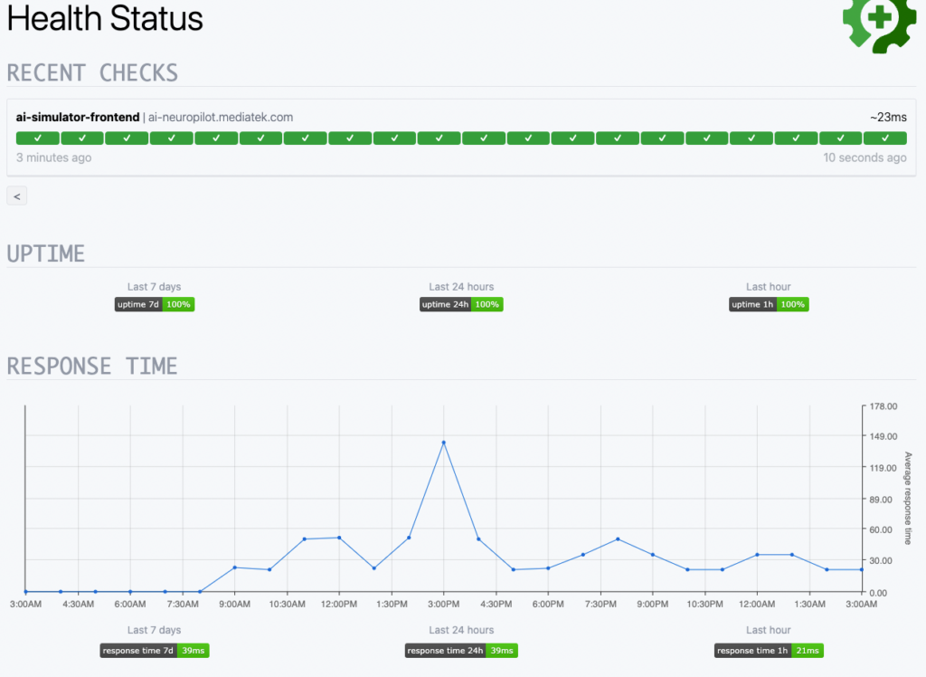 Gatus vs. Uptime Kuma