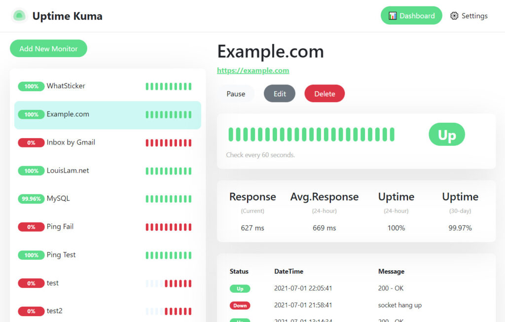 Uptime Kuma features