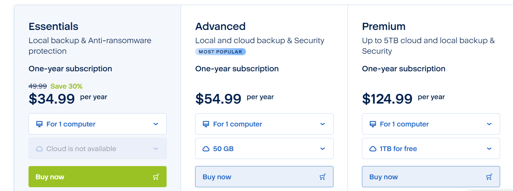 acronis true image premium vs standard