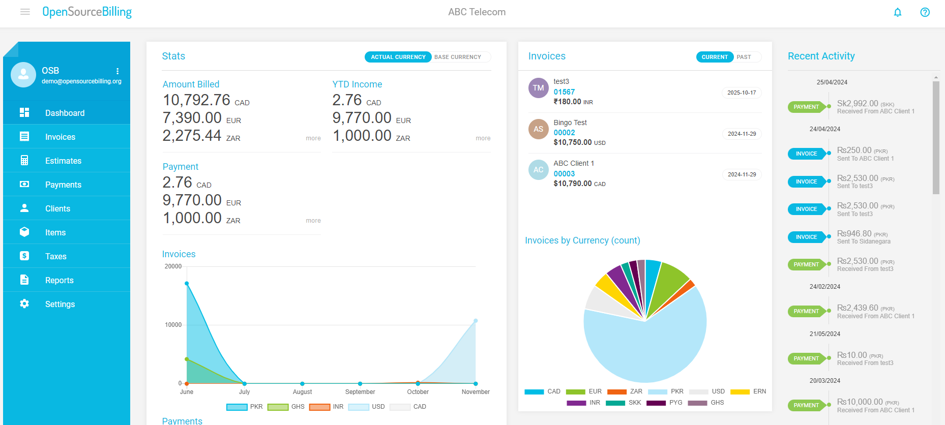 7 Best Self-Hosted Invoice Software Options (Latest) (2025)