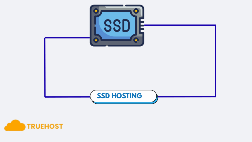5 Ways SSD Hosting Can Boost Your Website’s SEO and Conversions 2 SSD hosting Truehost