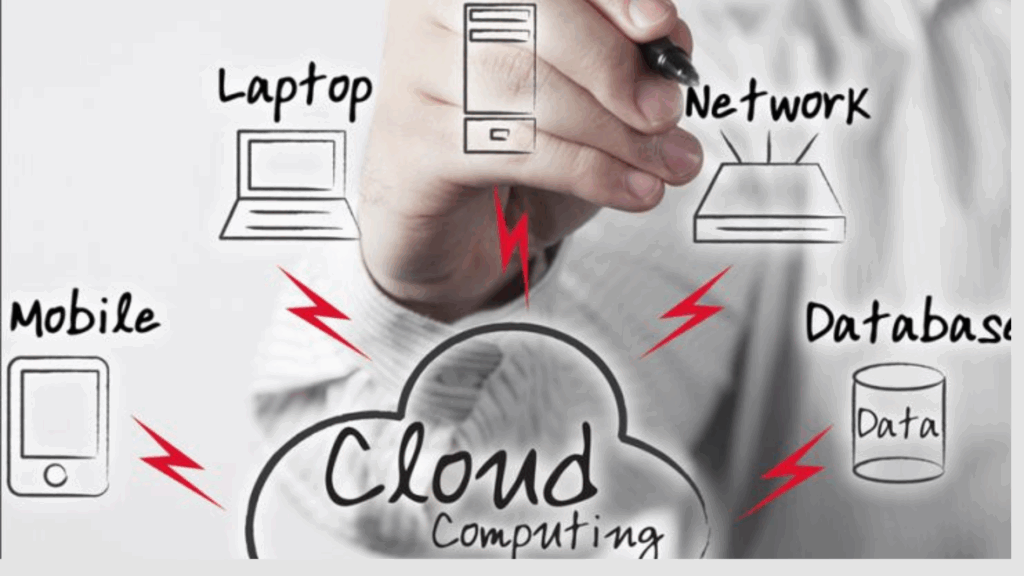 9 Cloud Computing Dirty Little Secrets You Need to Know 3 Cloud Computing