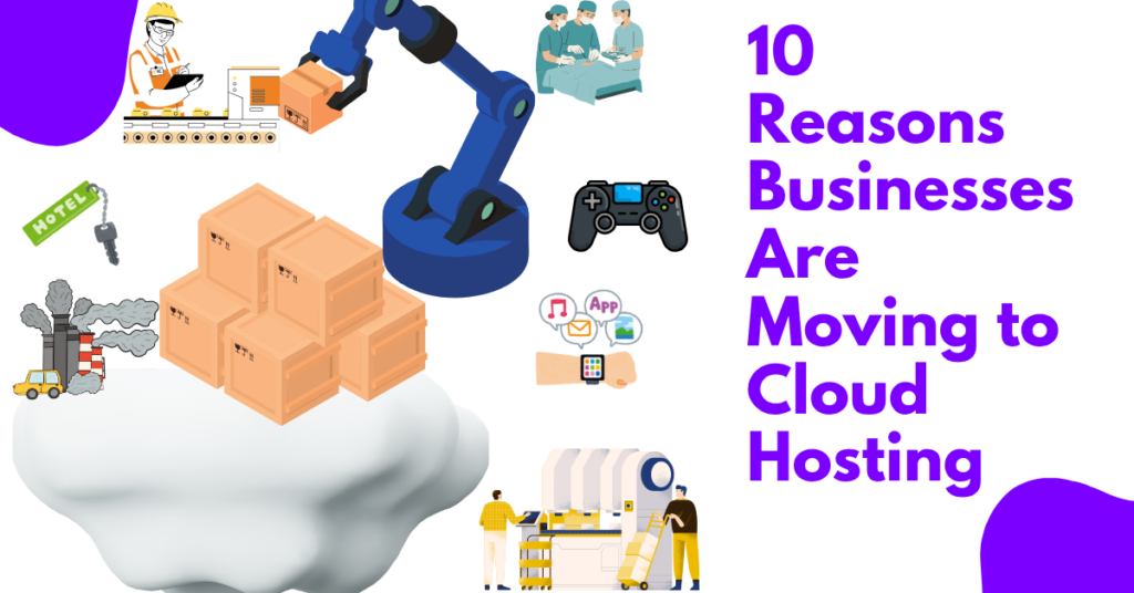 A blog banner on 10 Reasons Businesses Are Moving to Cloud Hosting