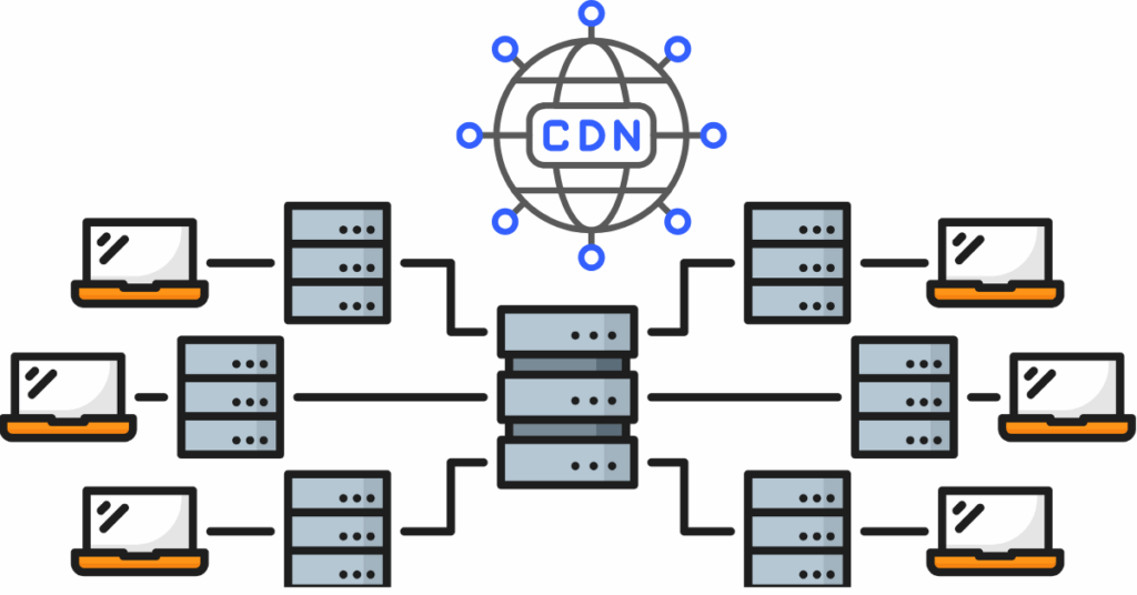 A blog banner on Content Delivery Network CDN