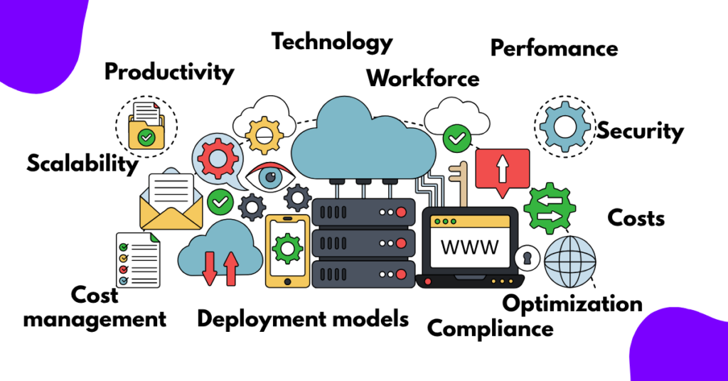 10 Reasons Businesses Are Moving to Cloud Hosting 1 A blog banner showing benefits of moving a business to cloud hosting