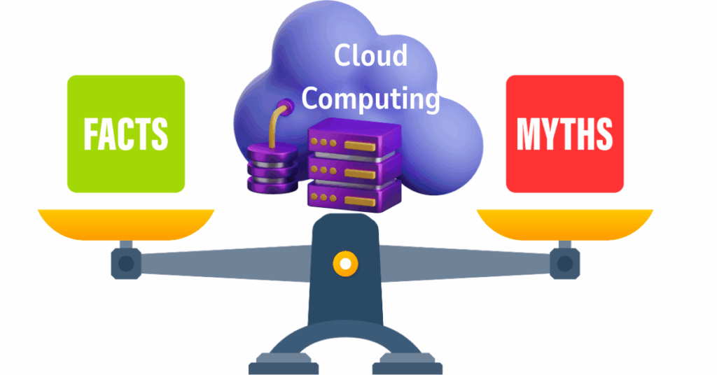 An image illustrating Common Myths About Cloud Computing