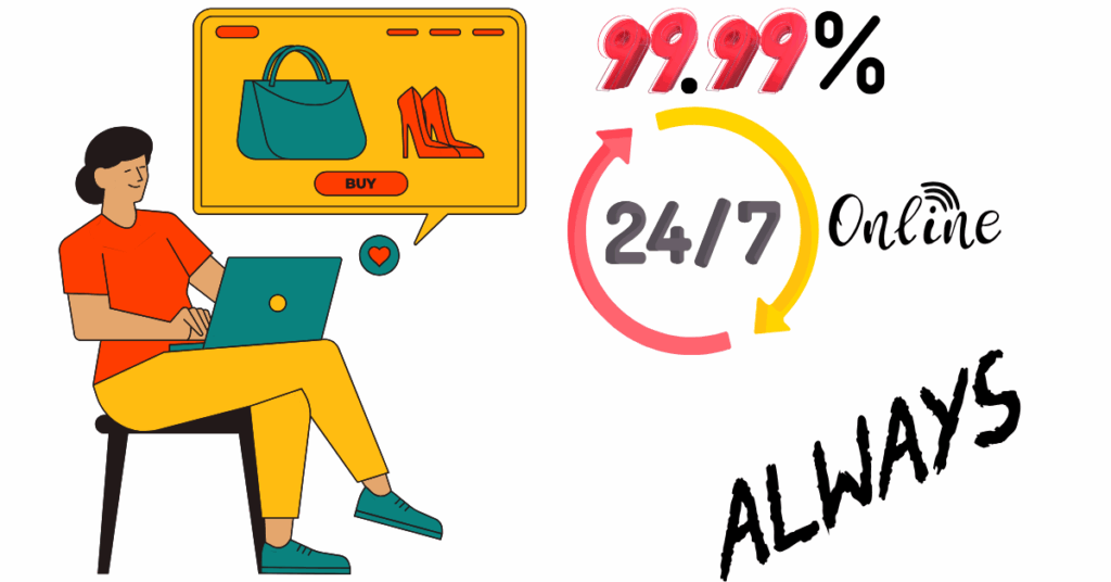 An image illustrating Uptime and Uptime Guarantees