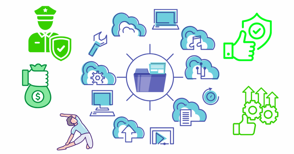 True benefits on what cloud computing delivers