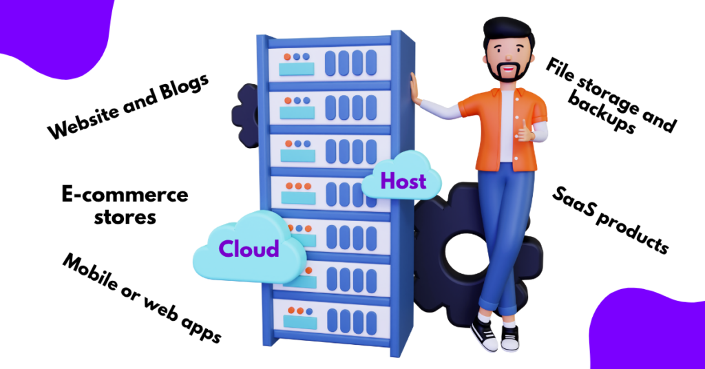 What Is Cloud Hosting and How Does It Work? 2 What You Can Host in Cloud Hosting