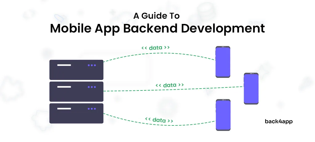 How to Host a Mobile App Backend on a VPS (Step-by-Step)